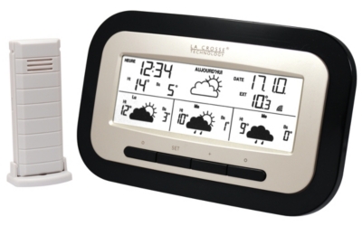 Station STAR METEO WD4006, Prévisions J + 3